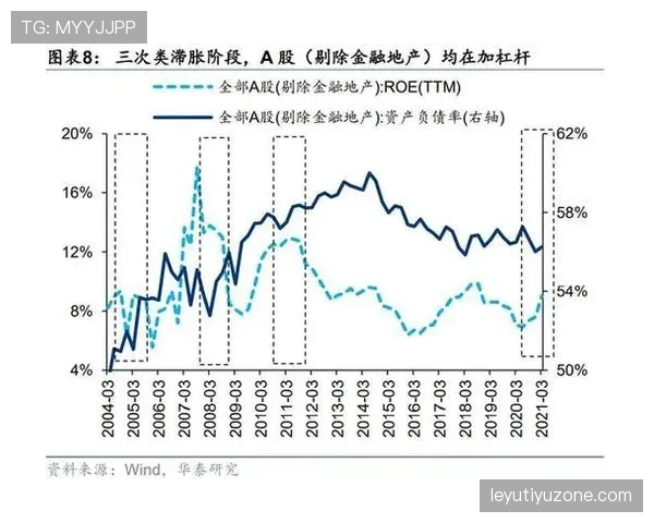 切尔西轮换策略是应对密集赛程的关键变量